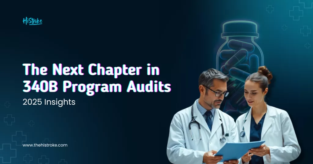 340B Program Audit Trends